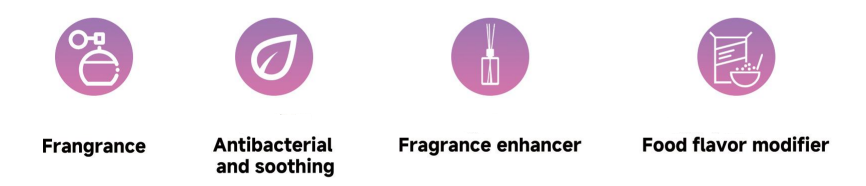 Application_of_Sclareolide.png